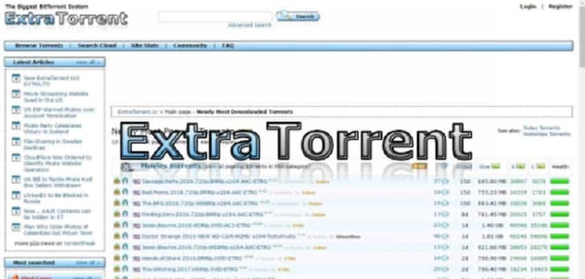 ExtraTorrent Says Goodbye